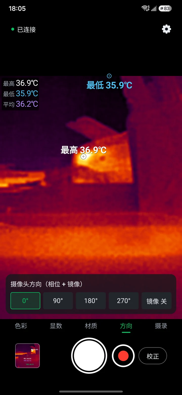 方向面板：旋转与镜像